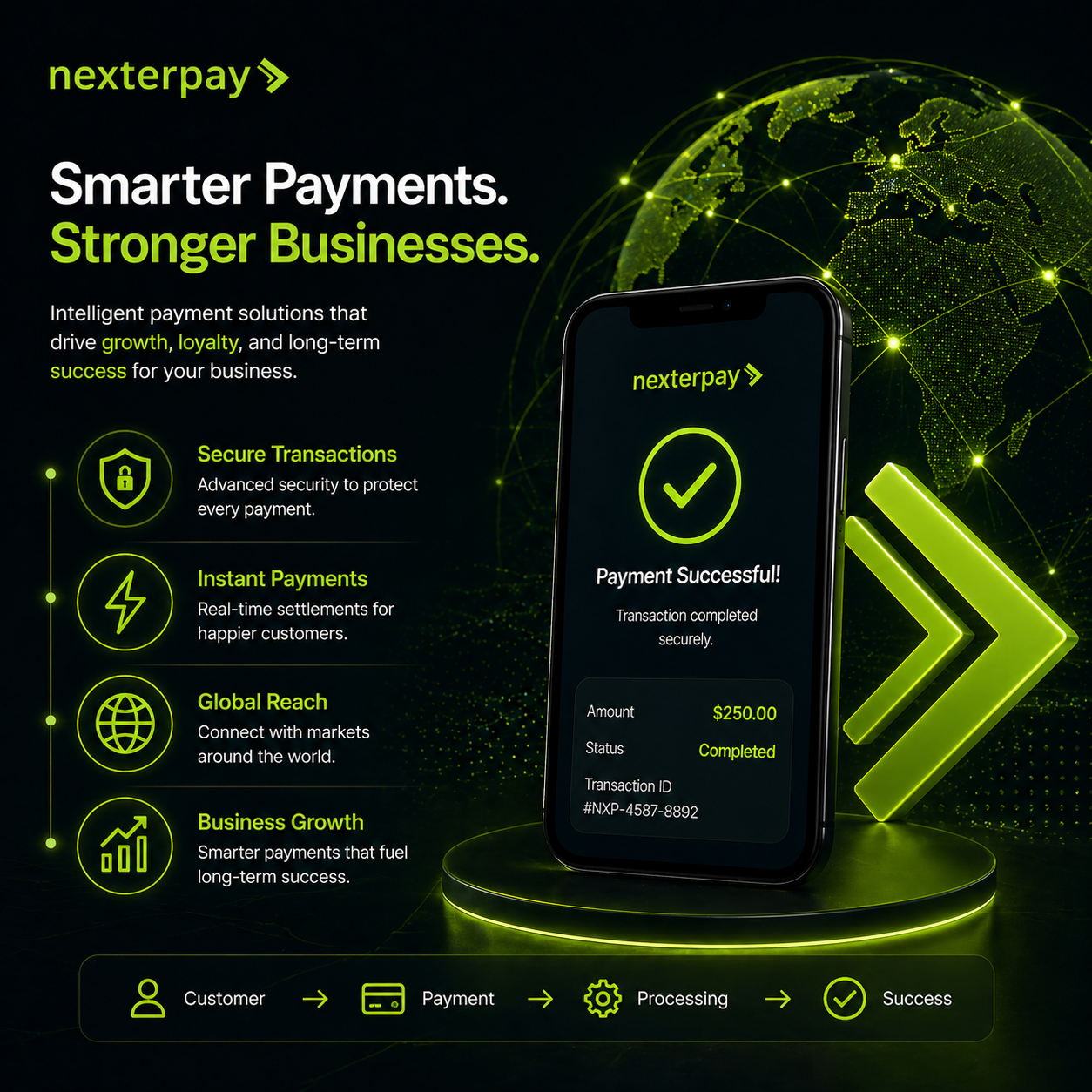 Global payment gateways vs local payment methods in emerging markets - NexterPay